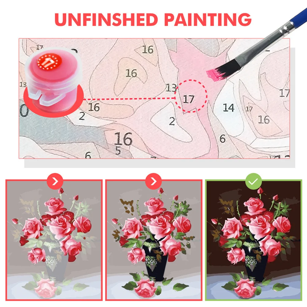 Pintura de pájaro pingüino Kin - Art Craft Ideas For Adults reseña y precio